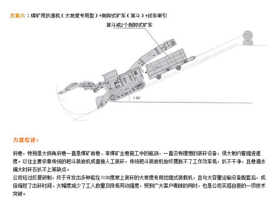 掘進成套方案六.png